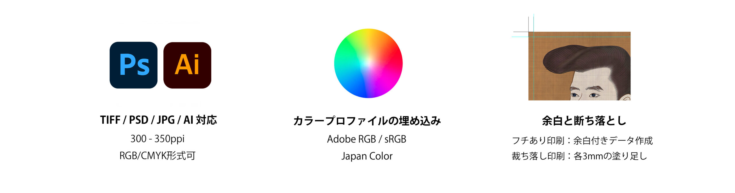 入稿